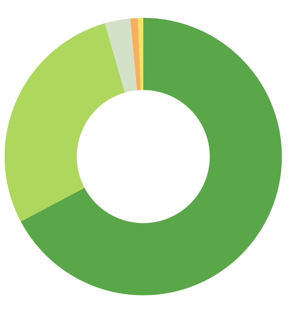 Screenshot 2023-05-15 144516 Screenshot 2023-05-15 144516