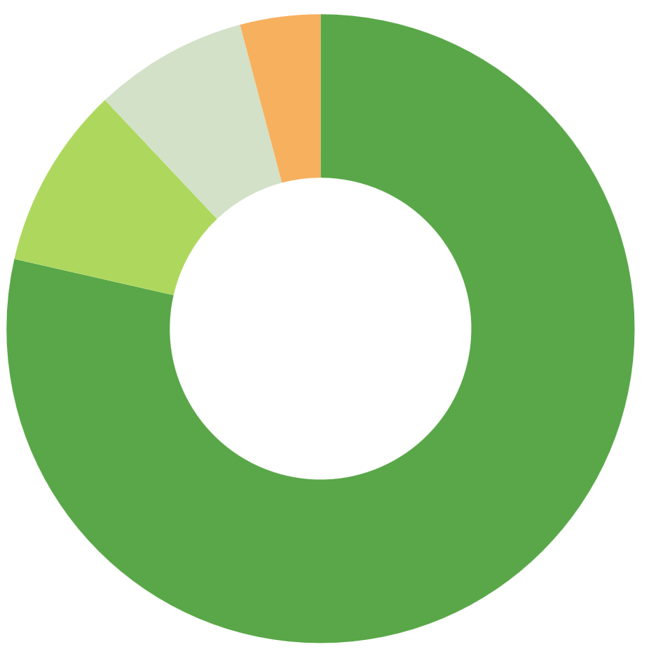 Screenshot 2023-05-15 144616 Screenshot 2023-05-15 144616